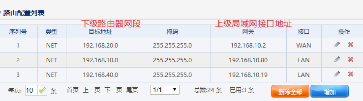 静态路由设置